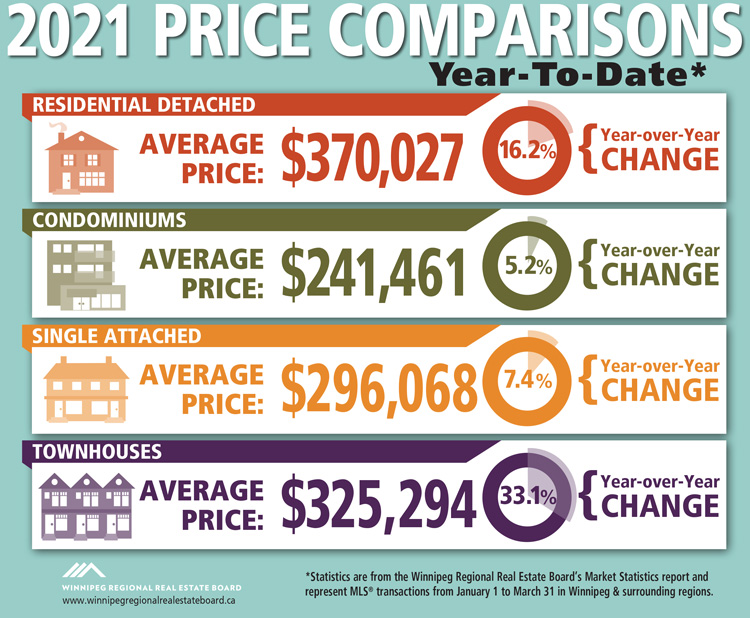 Price-Comparisons-2021.jpg (203 KB)